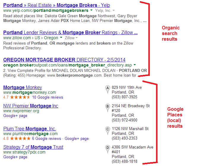 google-places-local-results-and-organic-results
