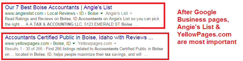 angies list and yellow pages