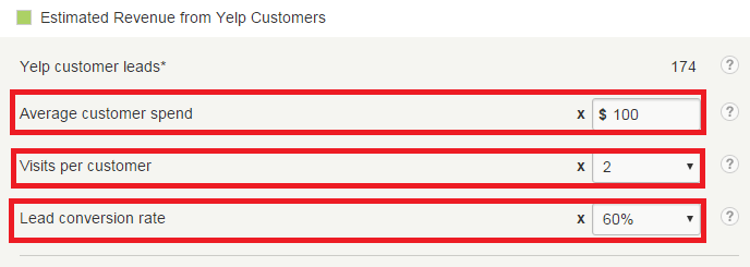 yelp estimated revenue tool