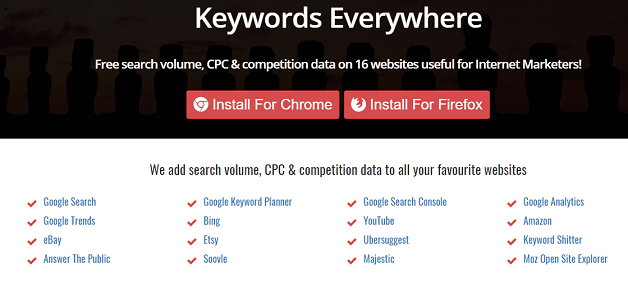 using keywords everywhere for google autocomplete quote